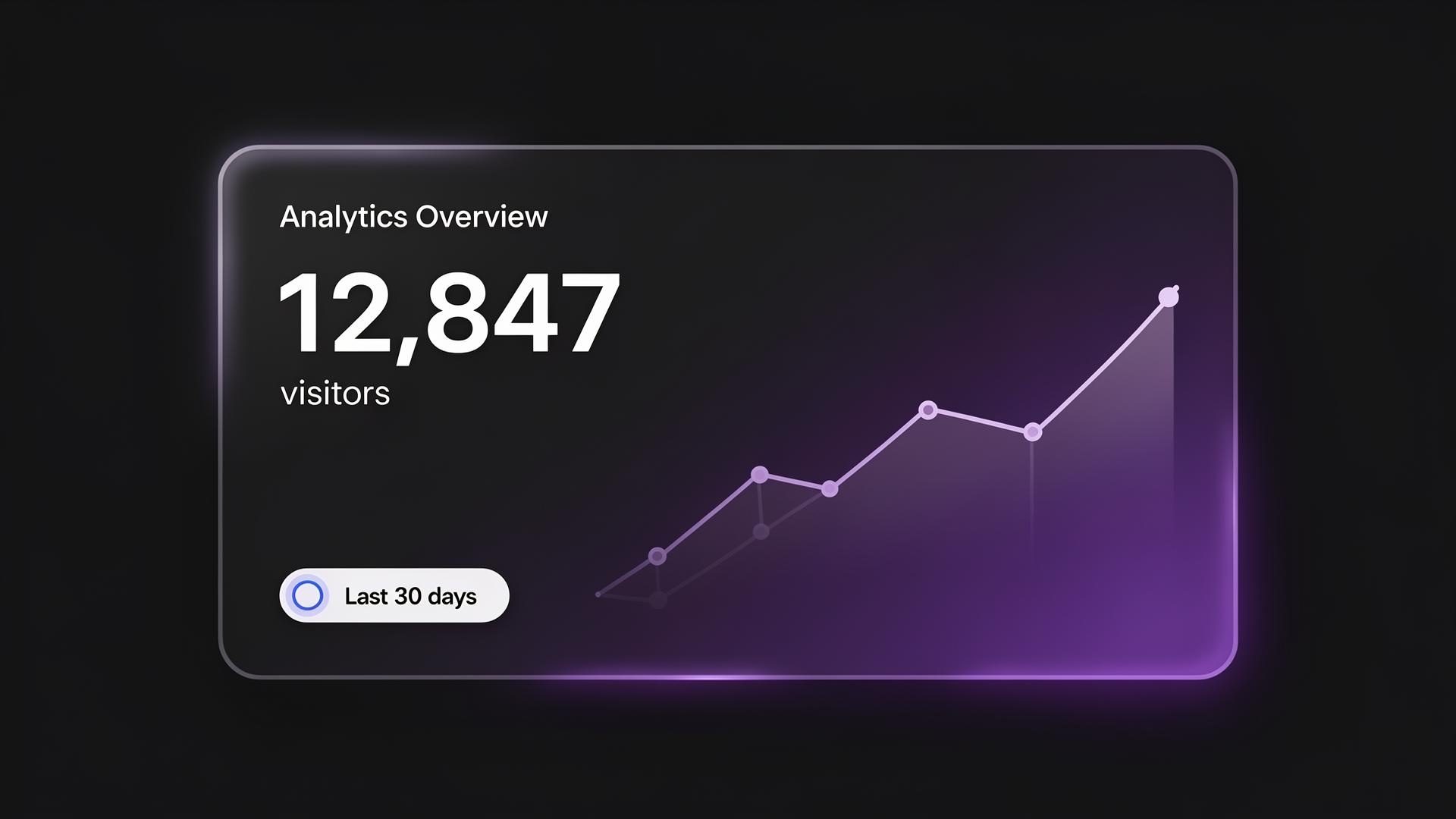 Visitors trend over the last 30 days