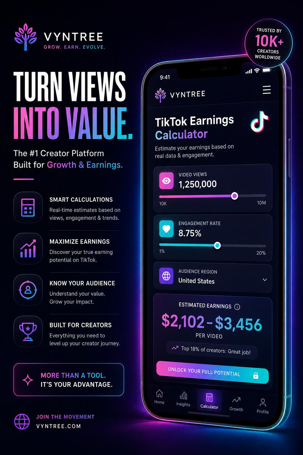 How much can TikTok creators earn social graphic